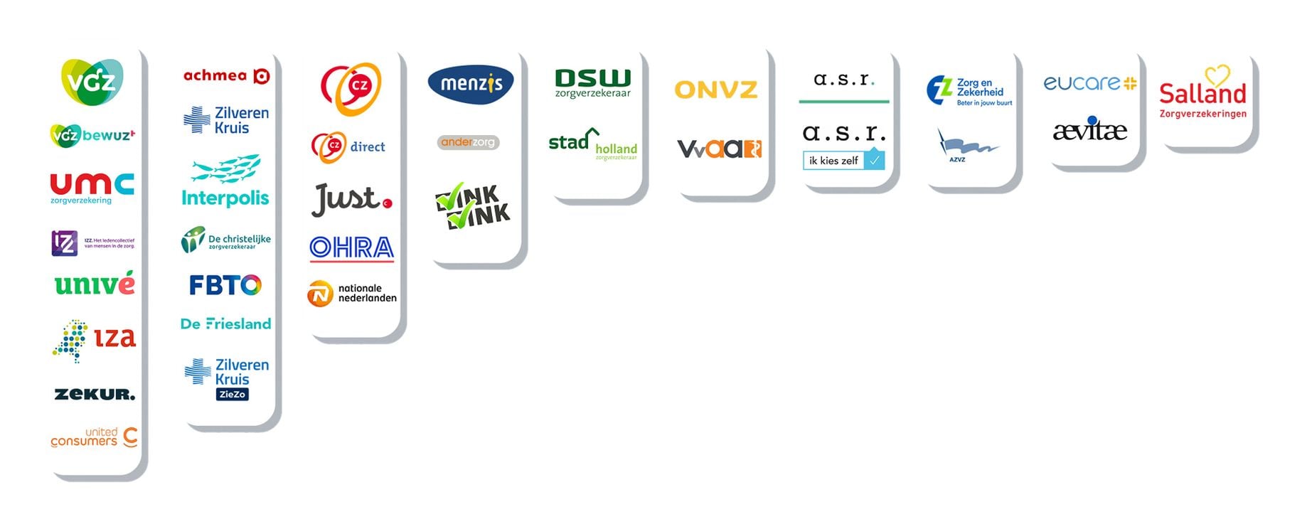 Wij hebben contracten afgesloten met alle zorgverzekeraars.